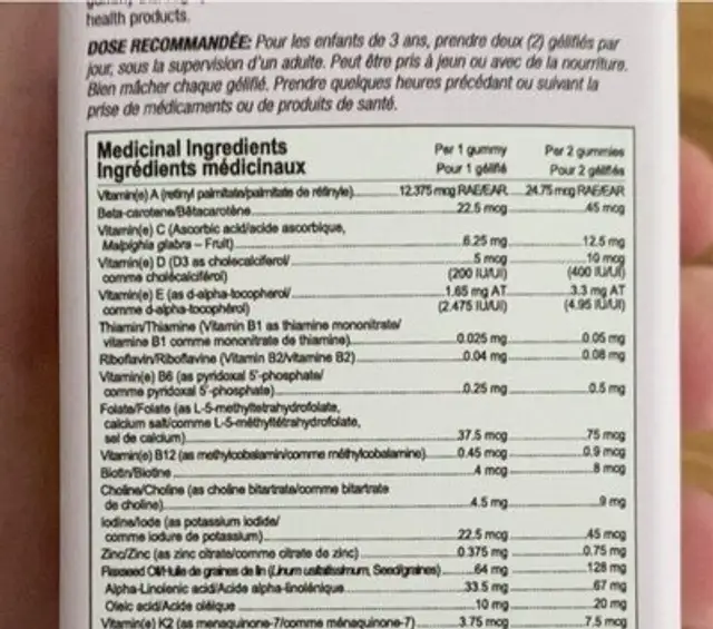 Multi vitamine nutrition facts table