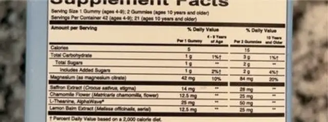 Kids Sleep nutrition facts table