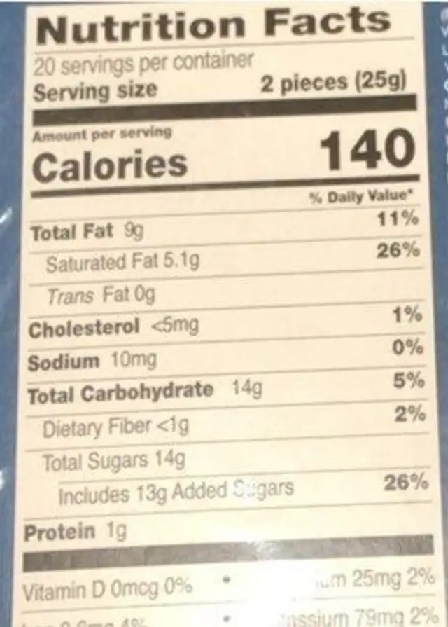 Sea Shell Shaped Chocolates nutrition facts table