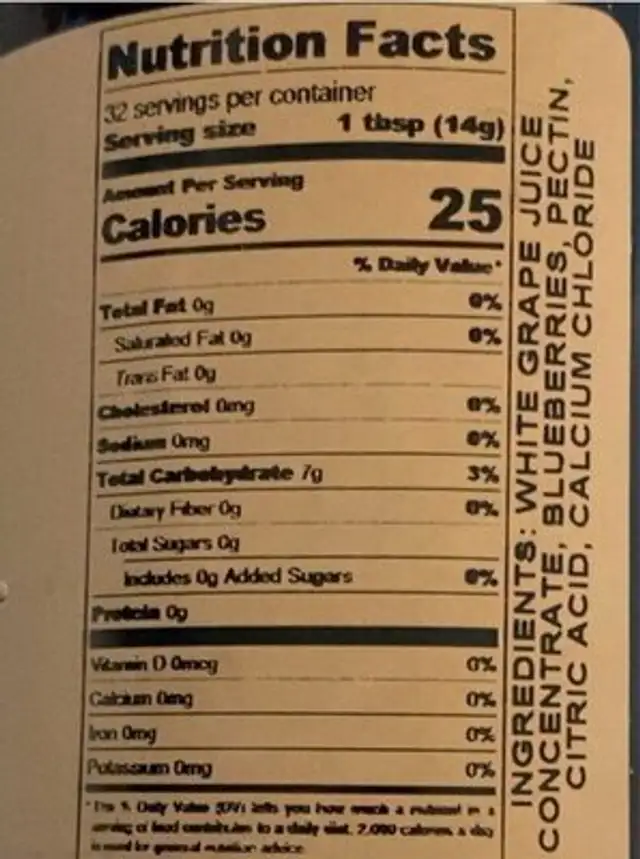 Blueberry Preserves nutrition facts table