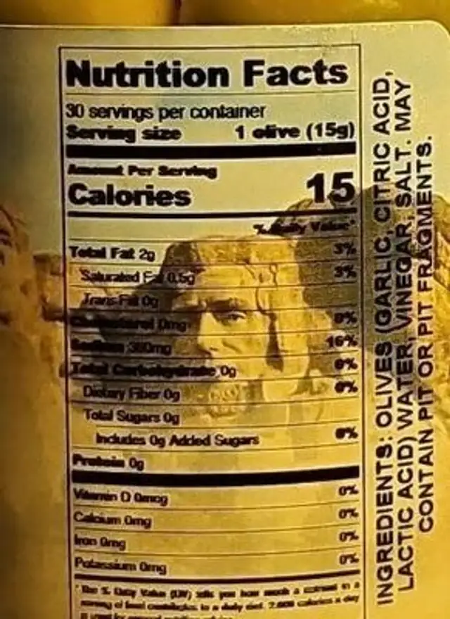 Garlic Stuffed Olives nutrition facts table