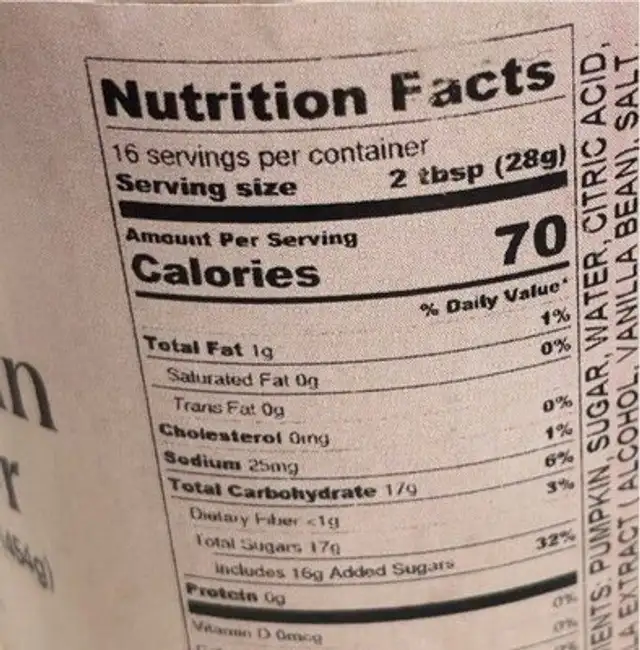 Pumpkin butter nutrition facts table