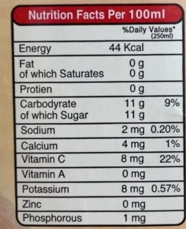 Real frut apple nectar nutrition facts table