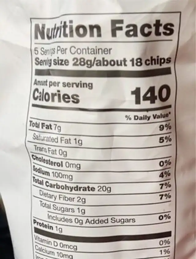 Cassava root chips nutrition facts table