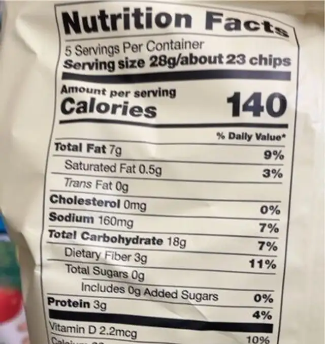 Plant thins nutrition facts table
