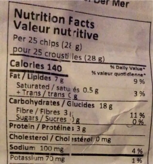 Casava root chips nutrition facts table