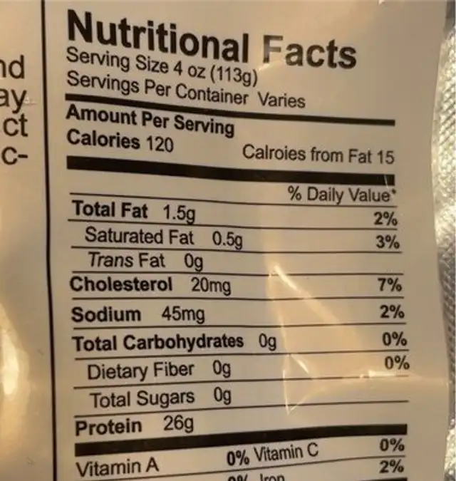 Chicken nutrition facts table
