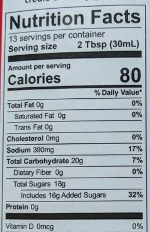 Smoked bacon molasses bbq sauce nutrition facts table