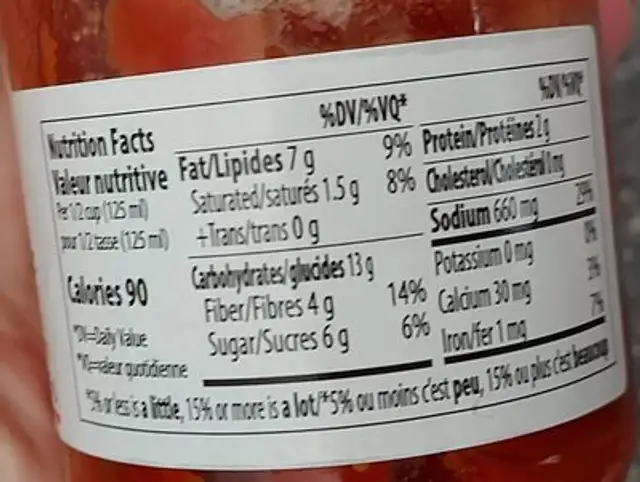 Pasta sauce nutrition facts table