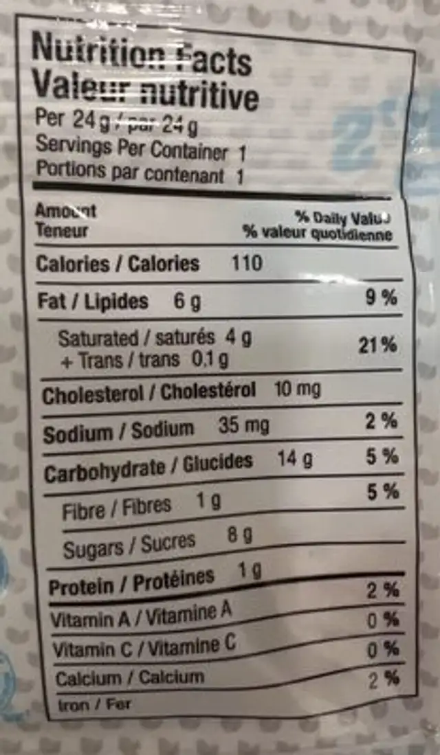 Chocolate nutrition facts table