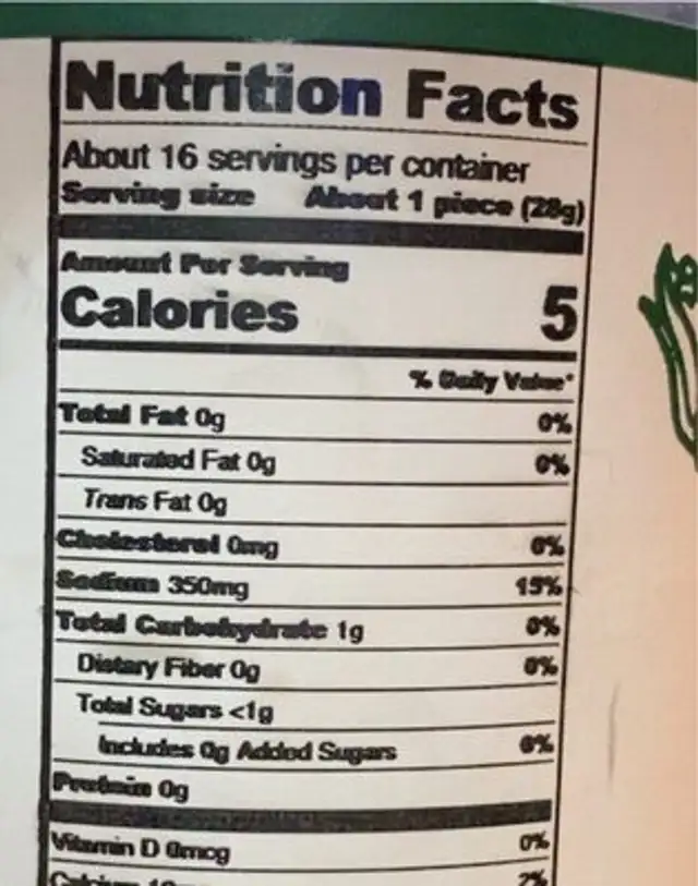 What’cha Dill Pickles nutrition facts table