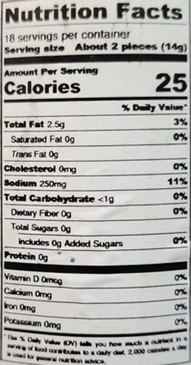Jalapeno Stuffed Olives nutrition facts table