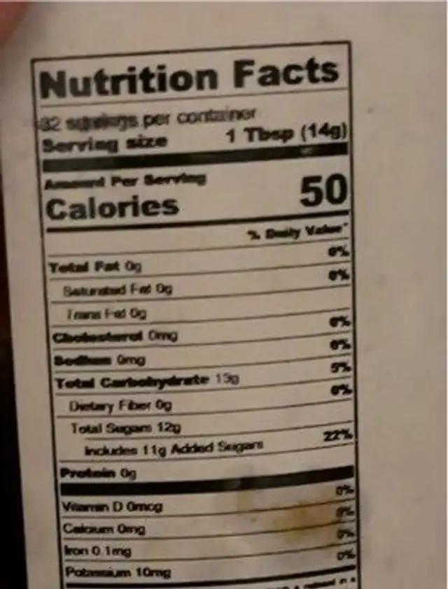 Blackberry Preserves nutrition facts table