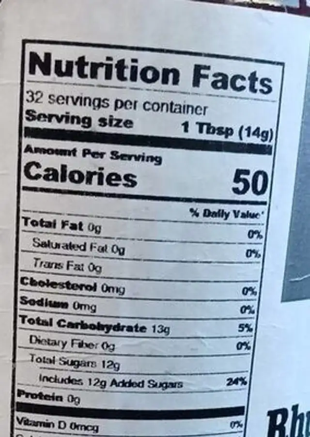 Strawberry Rhubarb Preserves nutrition facts table