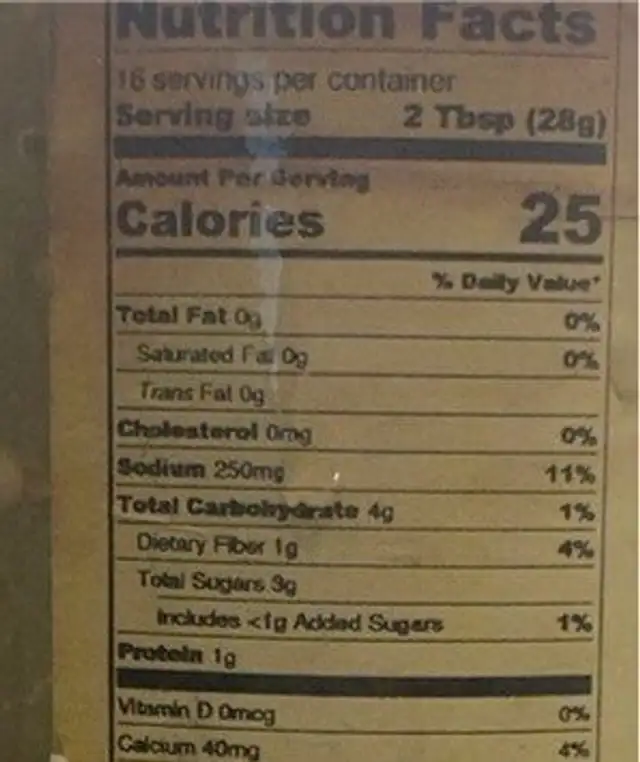 Tomatillo avocado salsa nutrition facts table