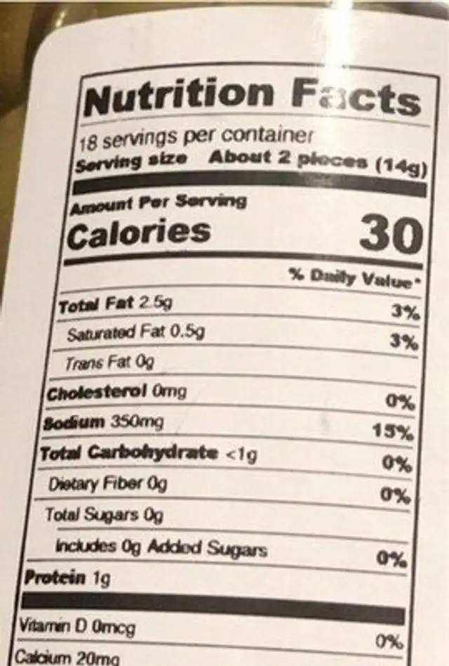 Blue Cheese Olives nutrition facts table