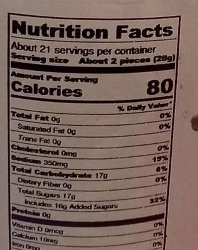 Pickled Baby Beets nutrition facts table