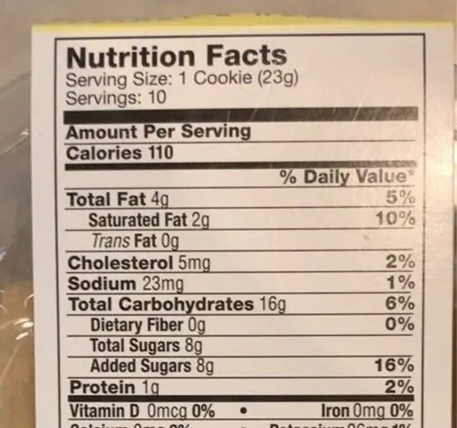 Hanukkah sugar cookies nutrition facts table