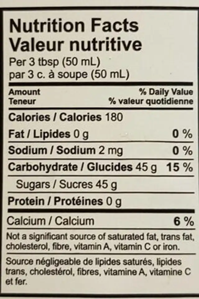 Sirop d'érable nutrition facts table