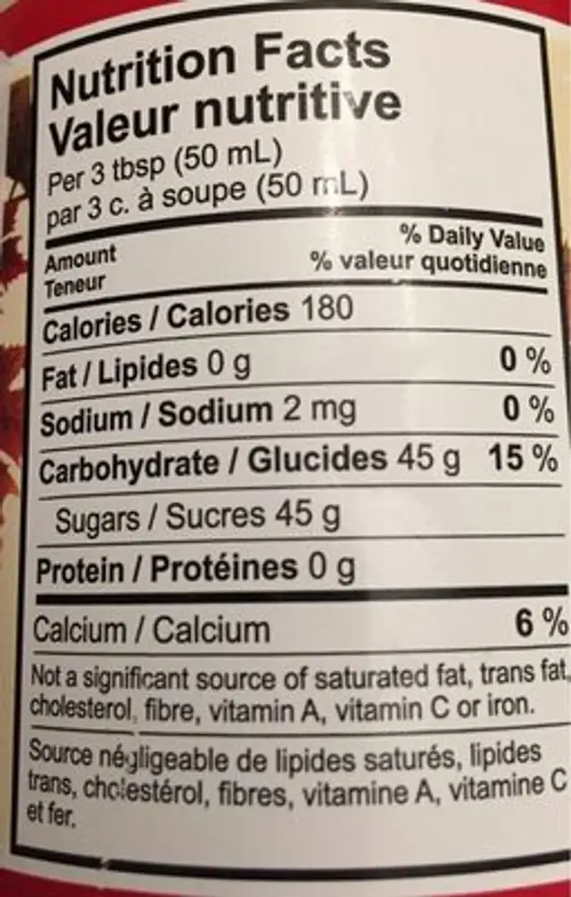 Sirop d'érable nutrition facts table