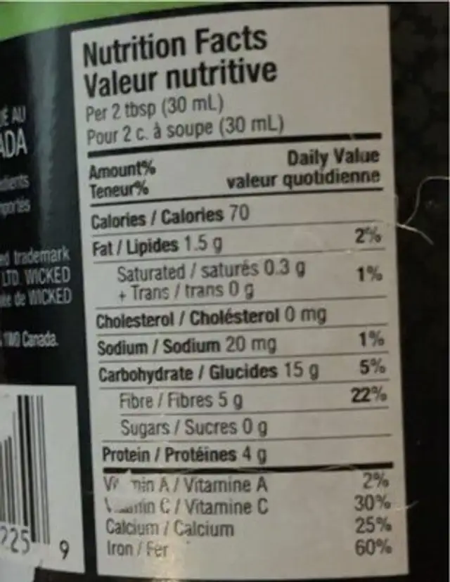 Tzatziki nutrition facts table