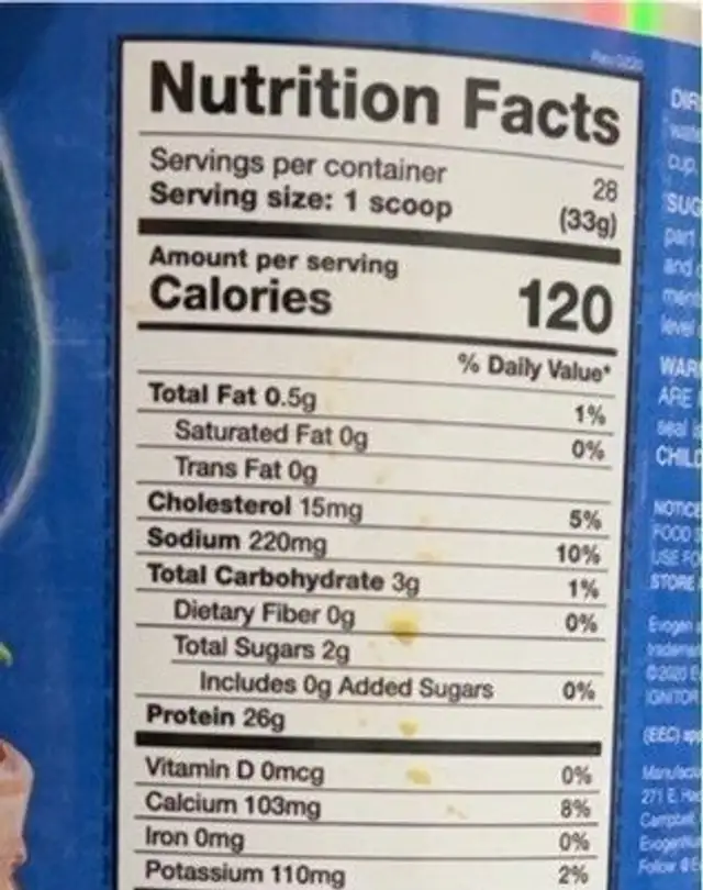 Isoject nutrition facts table