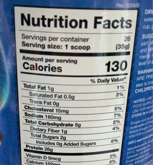 whey protein nutrition facts table