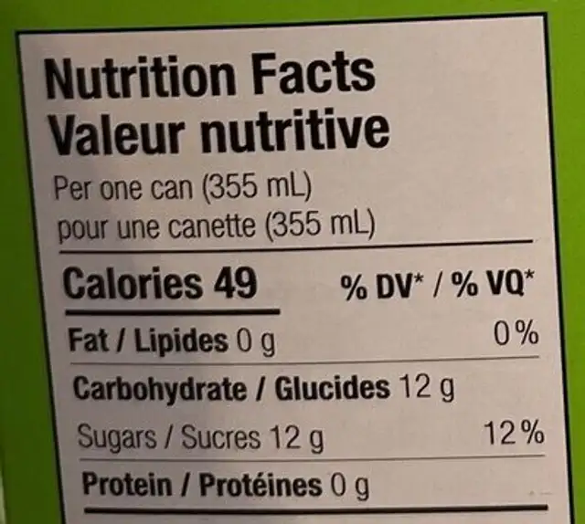 Gin fizz sans alcool nutrition facts table