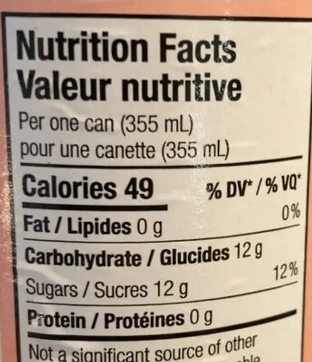 Gin doda nutrition facts table