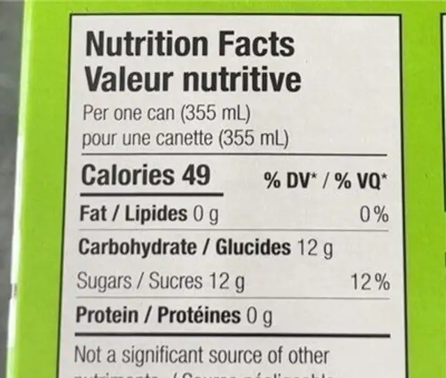 Gin Fizz - Alcohol-free nutrition facts table