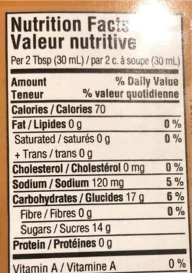 Smokehouse BBQ sauce nutrition facts table