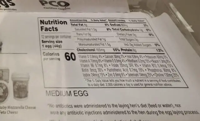 Eco meal organic eggs nutrition facts table