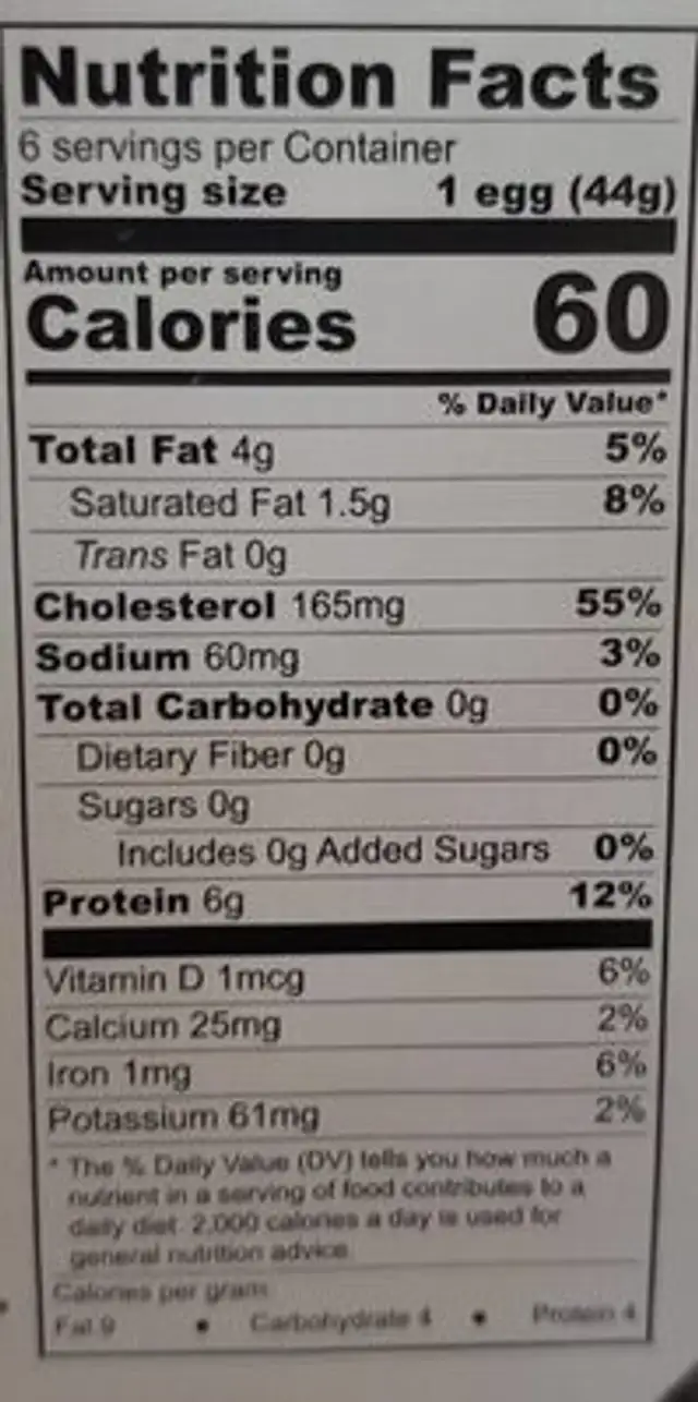 Organic Eggs nutrition facts table