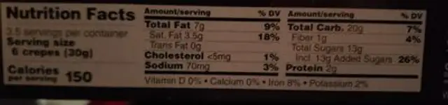 Crispy crepes nutrition facts table