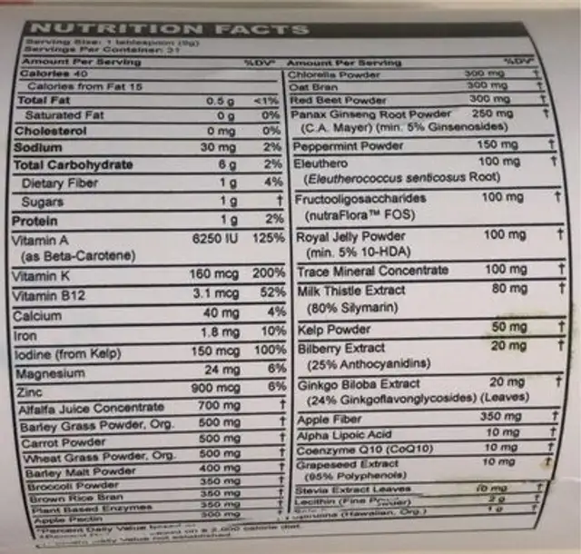 Living Green Super Food nutrition facts table