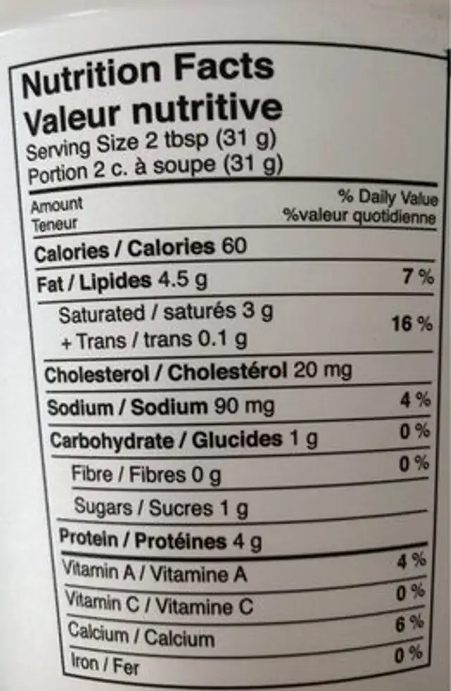 Ricotta nutrition facts table