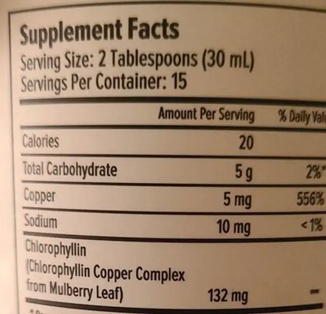 Liquid Chlorophyll nutrition facts table