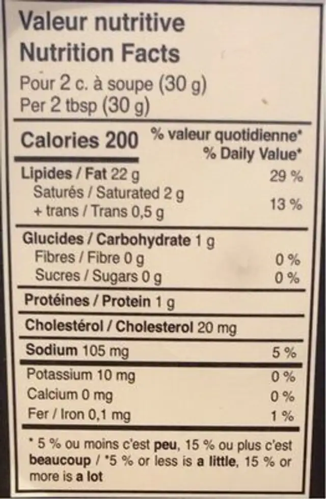 Trempette sud-puest nutrition facts table