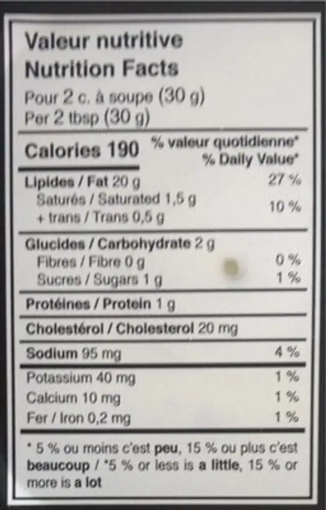 Trempette aux herbes fraîches nutrition facts table