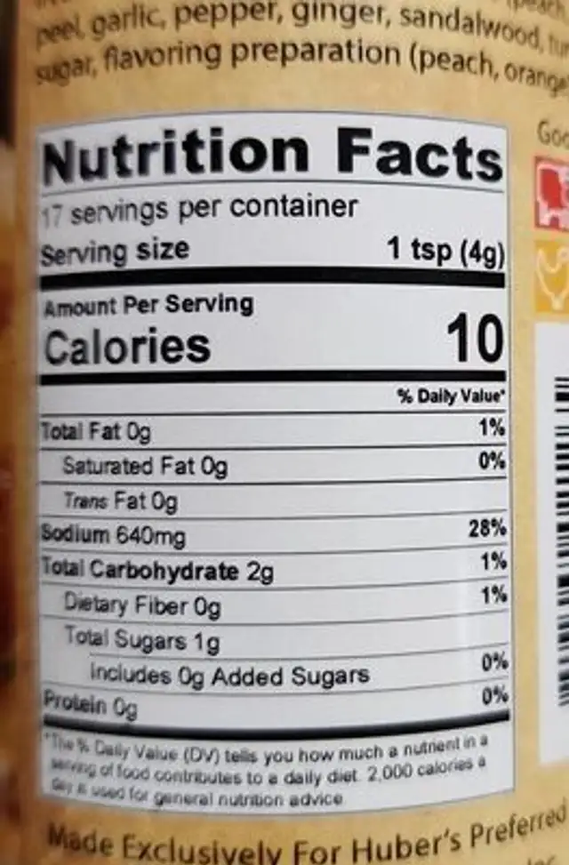 Georgia Peach nutrition facts table