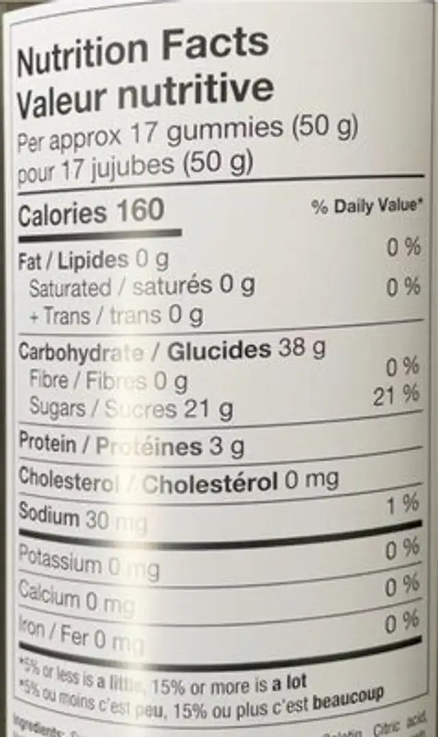 Cuvée d'oursons nutrition facts table