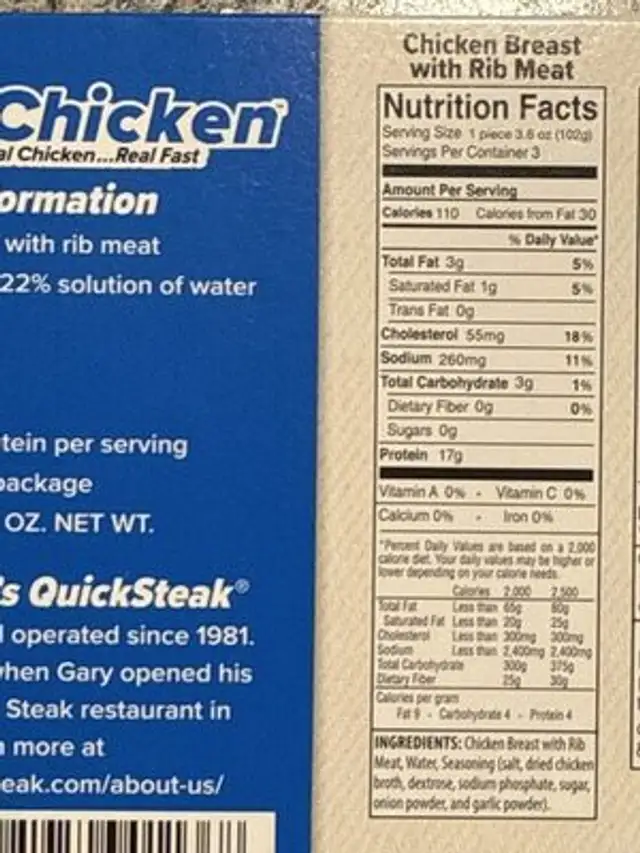 quick steak nutrition facts table