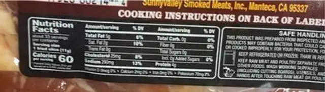 Hickory smoked bacon nutrition facts table