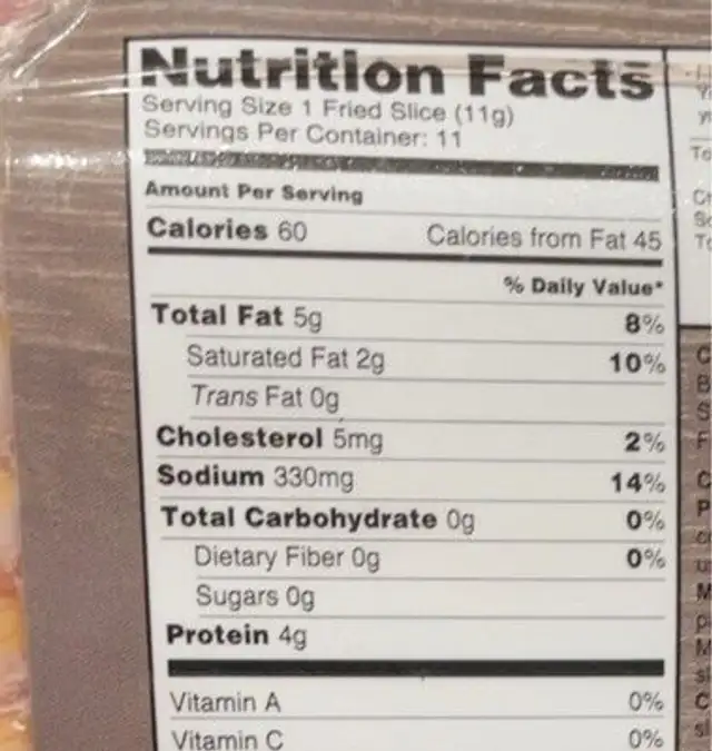 Thick cut bacon nutrition facts table