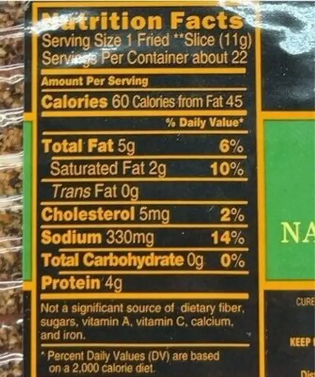 Naturally Applewood Smoked Bacon nutrition facts table