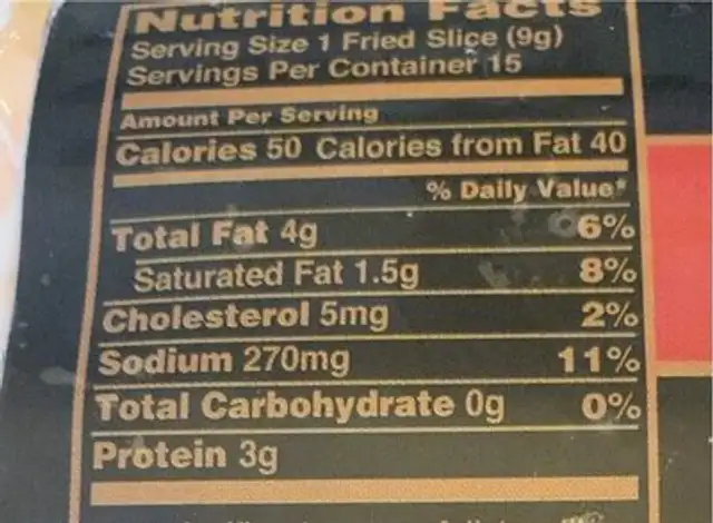 Naturally applewood smoked bacon nutrition facts table