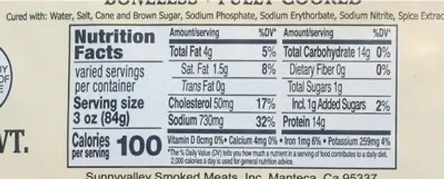 Ham steak nutrition facts table