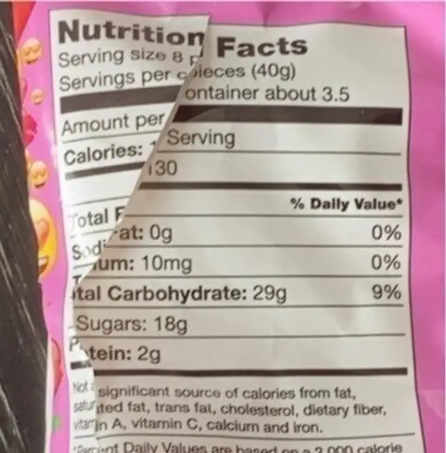 Emoji So in Love Fruit Candy nutrition facts table