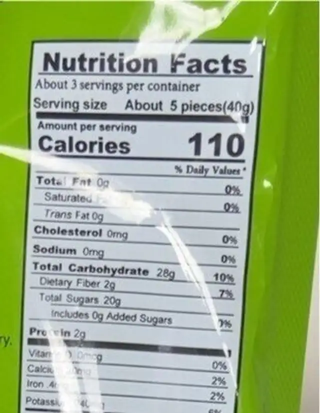 Dried Mango nutrition facts table