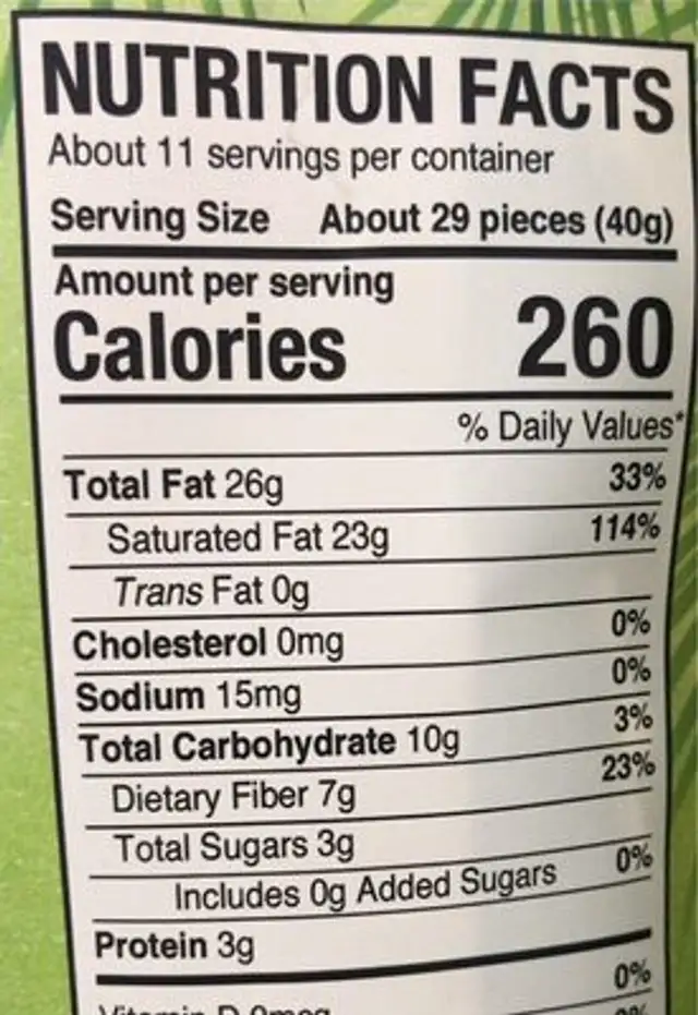Dried Coconut nutrition facts table